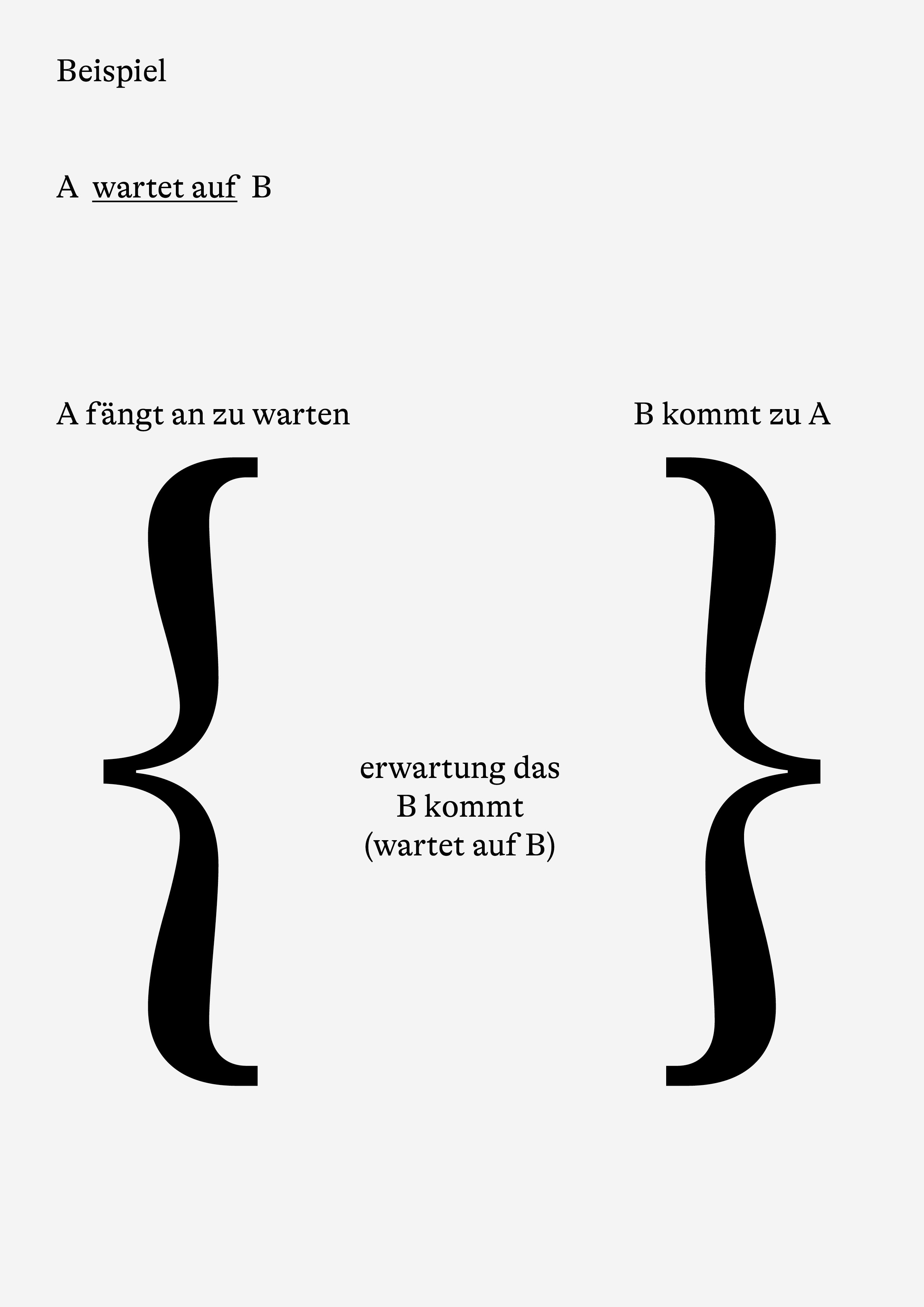 becoming a dipl.designer